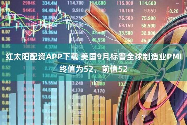 红太阳配资APP下载 美国9月标普全球制造业PMI终值为52，前值52