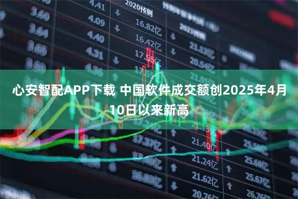 心安智配APP下载 中国软件成交额创2025年4月10日以来新高