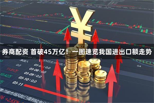券商配资 首破45万亿！一图速览我国进出口额走势